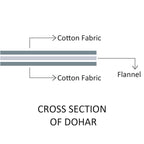 Elegant Cotton Motif Pink Single AC Quilt